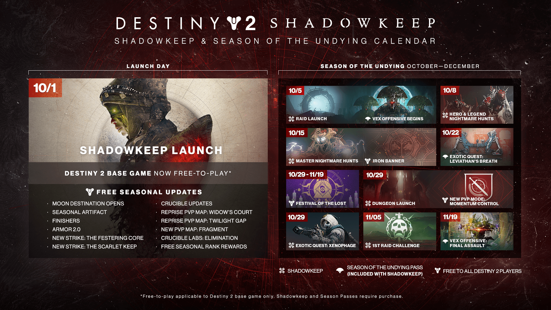 Destiny 2 - Shadowkeep Launch schedule